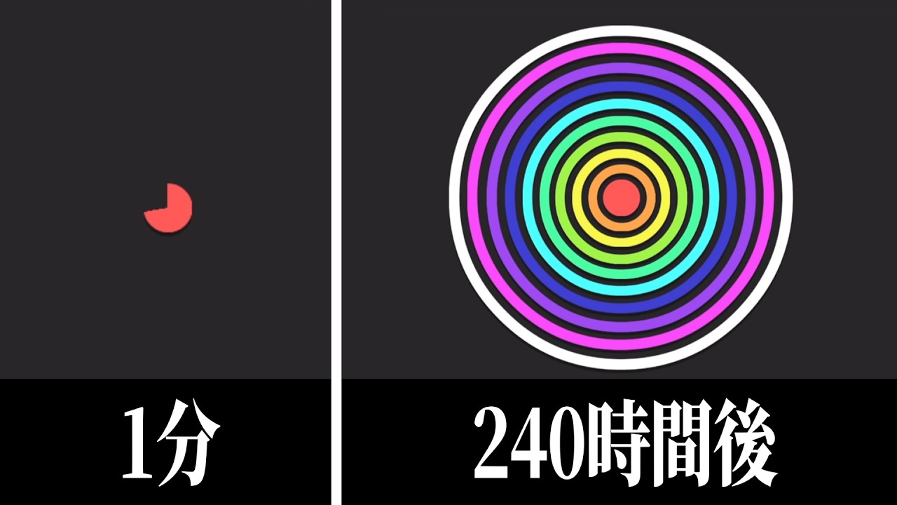 240時間かけて数字を集め続けた結果【一気見まとめ】【おまけ付き】