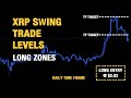 XRP Swing Trade Levels 2025 | Long Zones
