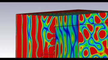 Two wire cable entry. 800MHz E-​Field modelling