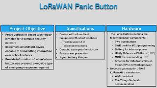 OXIT_LORAWAN - Spring 2022