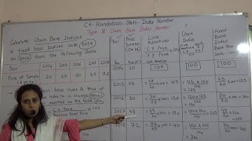 Introduction of Index Number (Type III) & Chain base Index Number L-1