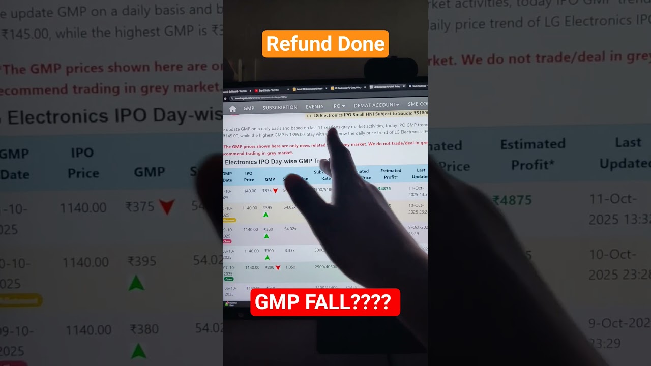 LG Electronics IPO Refund Status l | LG Electronics IPO GMP | LG Electronics IPO Hold Or Sell