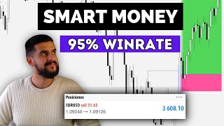 mi ESTRATEGIA de TRADING | SMART MONEY | 95% WINRATE | AVANZADO