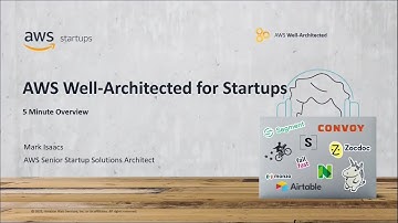 AWS Well-Architected for Startups  - 5 Minute Overview