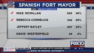 Runoff to take place in Spanish Fort mayor's race