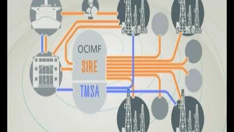 Tanker Management and Self Assessment
