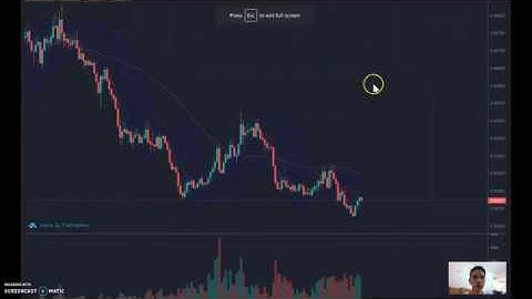 Bituniverse Destop/Web base Review