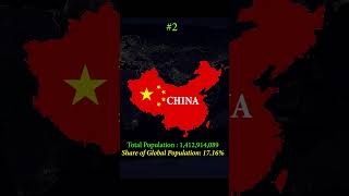 ২০২৬ সালে পৃথিবীর জনসংখ্যা কত? Top 5 Most Populated Countries #Demographics #WorldFacts