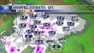 Forecast for February 2, 2019