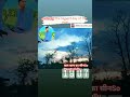 Kal Sham Ka Beautiful Seen // #shorts #ytshorts #youtubeshorts