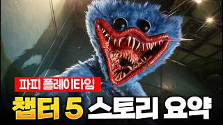 프로토타입, 마침내 모습을 드러내다... [파피 플레이타임 챕터 5 스토리 요약]