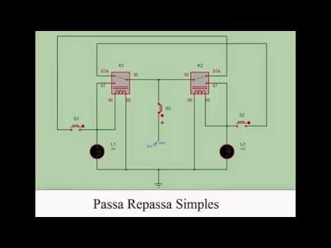 Circuito do Torta na Cara  Download Scientific Diagram