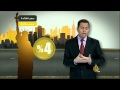 اقتصاد المنتصف 8/3/2015