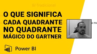 [Power BI] O Que Significa Cada Quadrante no Quadrante Mágico do Gartner