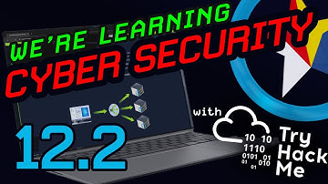 TryHackMe - Pre Security | How the Web Works: Putting It All Together - Other Components