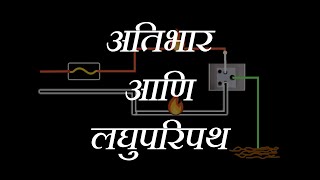 Overload Short Circuit Domestic Circuits Part 3 Marathi Effects Of Electric Current Grade 9