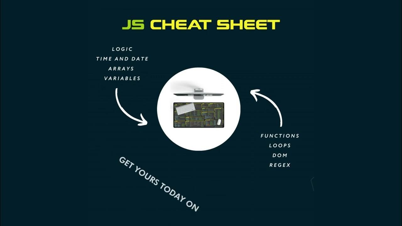 Javascript Cheat Sheet Desk Mat - YouTube