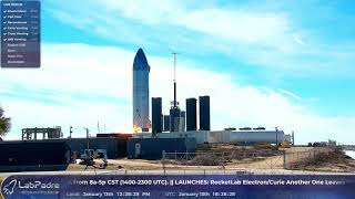 Starship SN9 Completes 2nd Static Fire