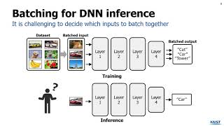 LazyBatching: An SLA-aware Batching System for Cloud Machine Learning Inference Wealth