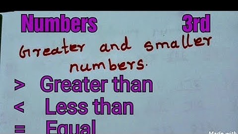 Greater than and less than for 3rd class maths numbers unit2 term1 in Tamil
