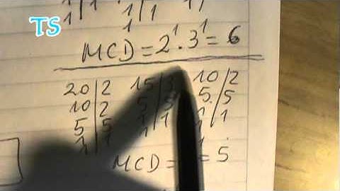 Primer caso de factoreo : Factor Común