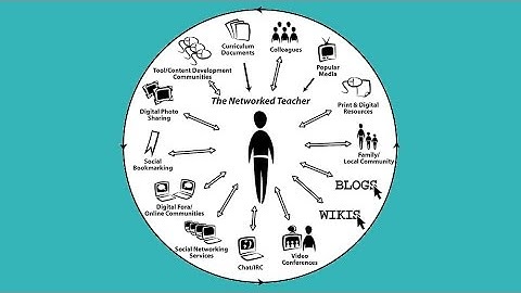 CLTV - Connected Curriculum: Promoting Interest-Powered Learning - Oct. 28, 2014