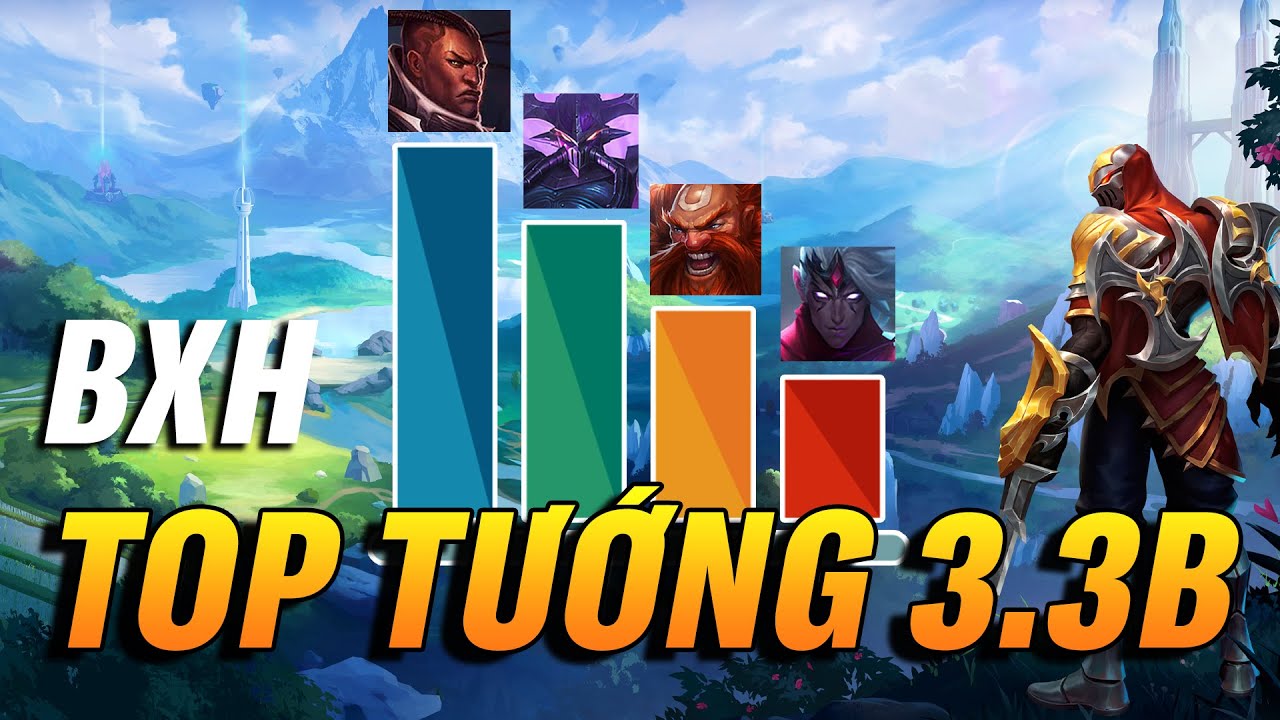 BXH TOP TƯỚNG MẠNH NHẤT PHIÊN BẢN 3.3B TỐC CHIẾN | LUCIAN & KASSADIN GIẢM NHƯ KHÔNG GIẢM!