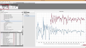 Introduction to charting with Macrobond