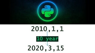 Python Program to Find Year Between two Dates
