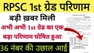 RPSC first grade Hindi history political science final Result cut-off में उछाल ? RPSC second grade