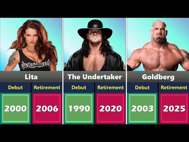 WWE Legends: Debut & Retirement Year - YouTube