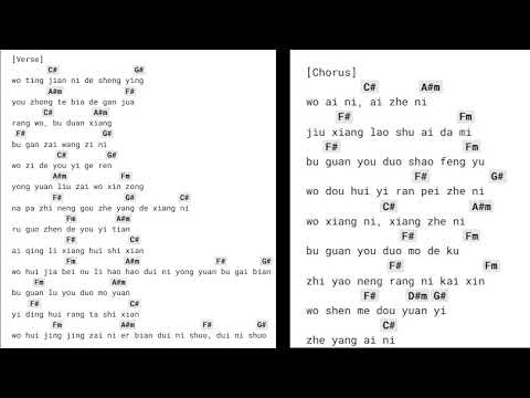 老鼠爱大米 lao shu ai da mi 150 bpm bmaj with vocal and drums