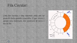 Lista Encadeada e Fila Circular - Utilização Prática