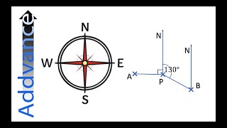 Bearings | GCSE Maths | Addvance Maths 😊➕ Net Worth
