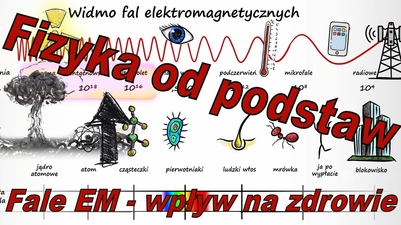 Sprawdzian Fizyka Drganie I Fale - Fale elektromagnetyczna a zdrowie #11, Fizyka od podstaw - YouTube
