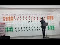 Republic Day Celebration Song