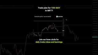 🔥 15th May Nifty Tomorrow Prediction | Nifty Analysis for Tomorrow | Best Trading Setup 📈