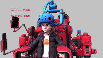 VanArts: Game Art & Design