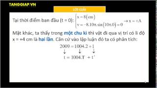 Phương Pháp Đường Tròn Căn Bản Buổi 3- Tanggiap.vn -