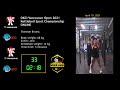 Shannon Bruess @ OKCI Vancouver Kettlebell Sport Competition 2021 ONLINE | Jerk 12 kg 5 min