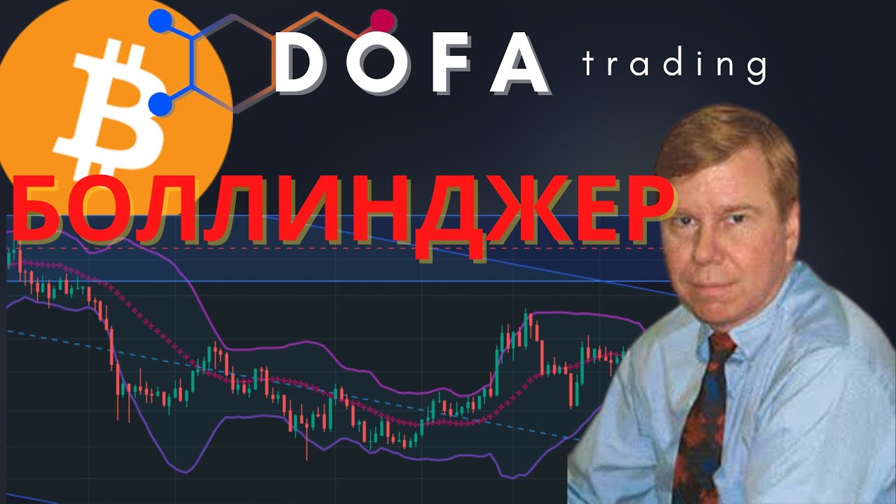 Индикатор полосы Боллинджера линии Боллинджера трейдинг Bollinger Bands ...