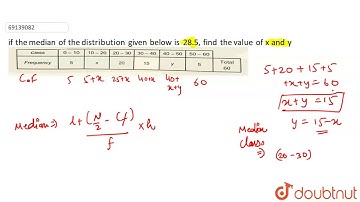 if the median of the distribution given below is 28.5, find the value of x and y .