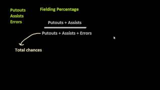 Fielding Percentage