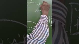 The Use Of Apostrophe