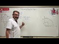 Statics: Lesson 51 - Intro, Centroids by Composite Shapes, Table Method