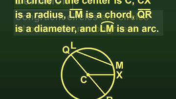 Circles and Chords (Geometry 9.1)