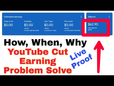 YouTube Earning Cut Problem Solve | Why Adsense Cut Your Earning ...