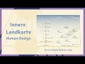 Human Design: Die Innere Landkarte - NEU