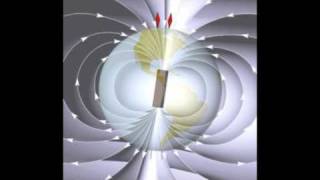 Compass Training - Following a Course