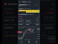 Watch This 2-Minute [SHIBA] Scalp Trade! ⏱️⚡#shorts #viral #crypto #trading #btc #bitcoin #ethereum